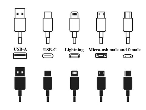 USB type charger