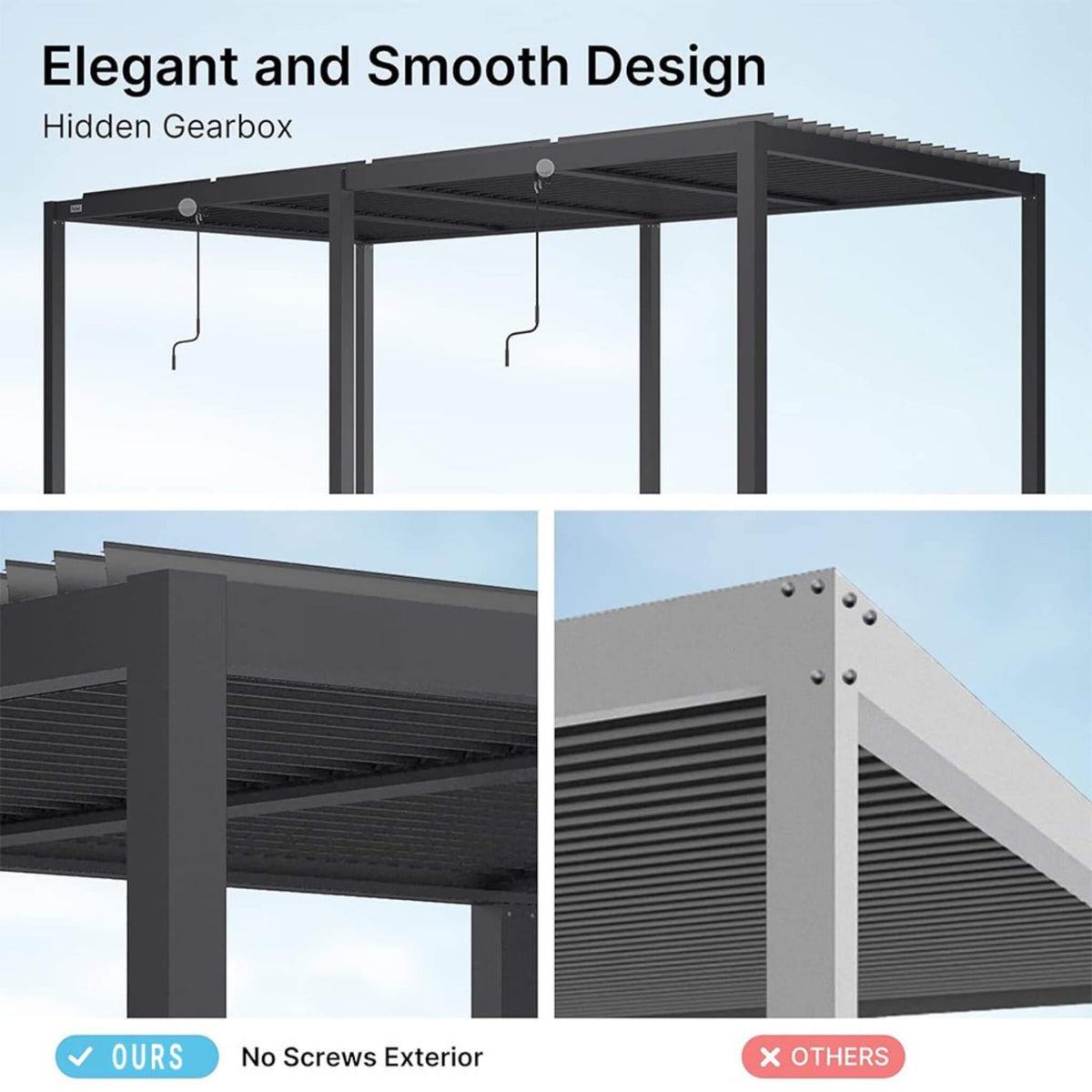 [10X19FT] Aluminum Louvered Pergola Hardtop