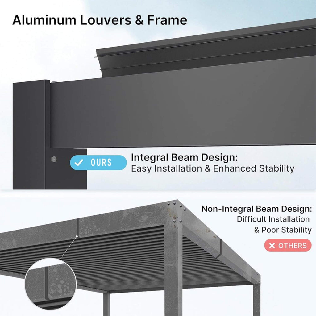 [10X19FT] Aluminum Louvered Pergola Hardtop