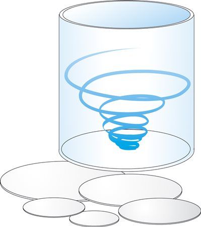 Sartorius 14529--47------D CTA Membrane, 5,000 MWCO, 47mm, 10pc