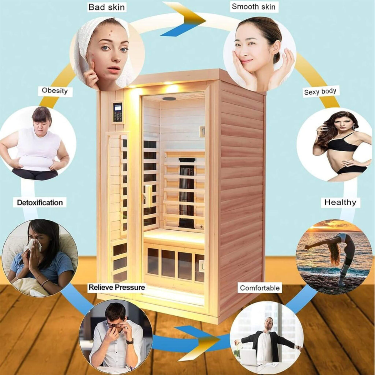 [SAK25714] Orien Premium 2-Person Sauna