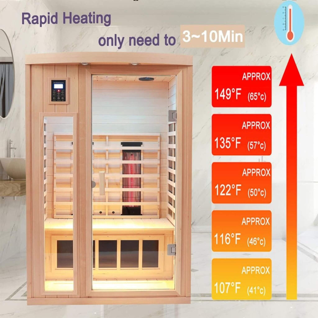 [SAK25714] Orien Premium 2-Person Sauna