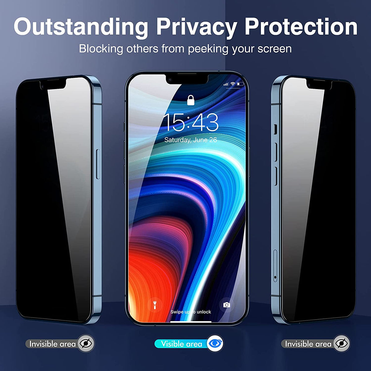 Privacy Screen Protector (2-Pack) Iphone 13 And Iphone 14