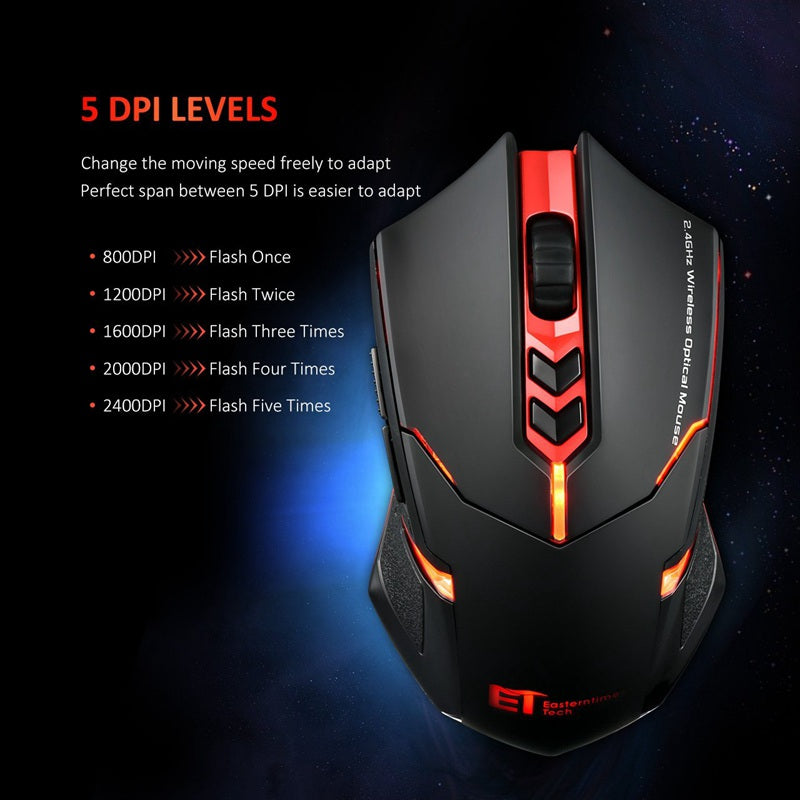 Silent Luminous Wireless Mouse - Power-Saving
