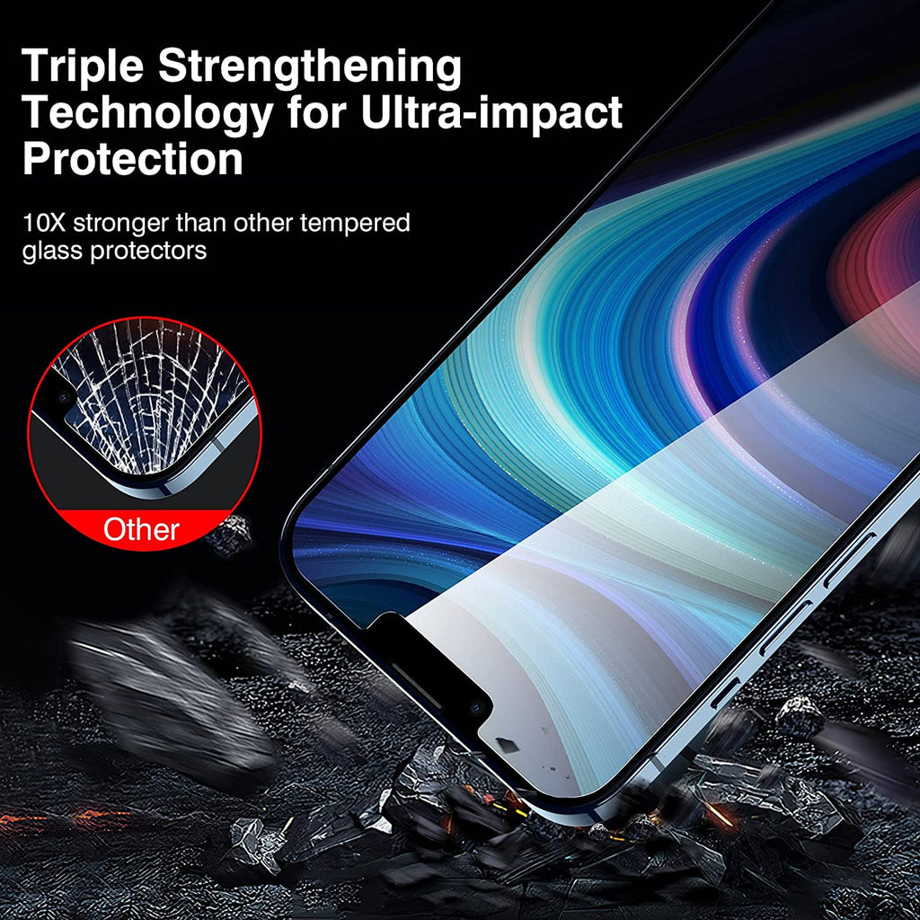 Privacy Screen Protector (2-Pack) Iphone 13 Mini