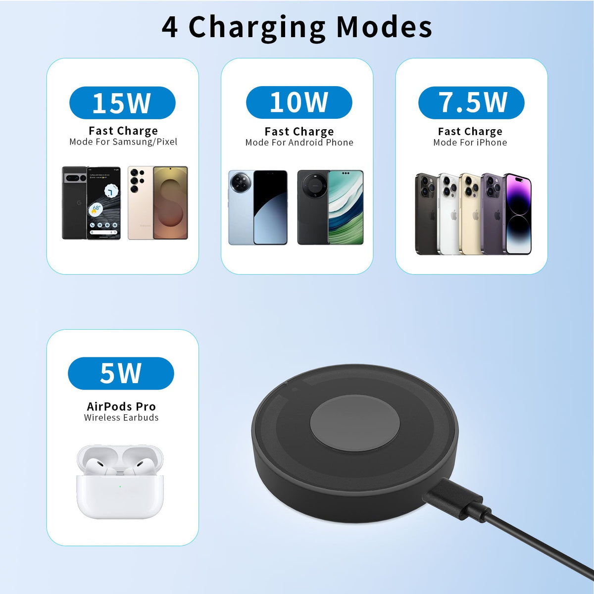 Round Multi-Function Wireless Charger