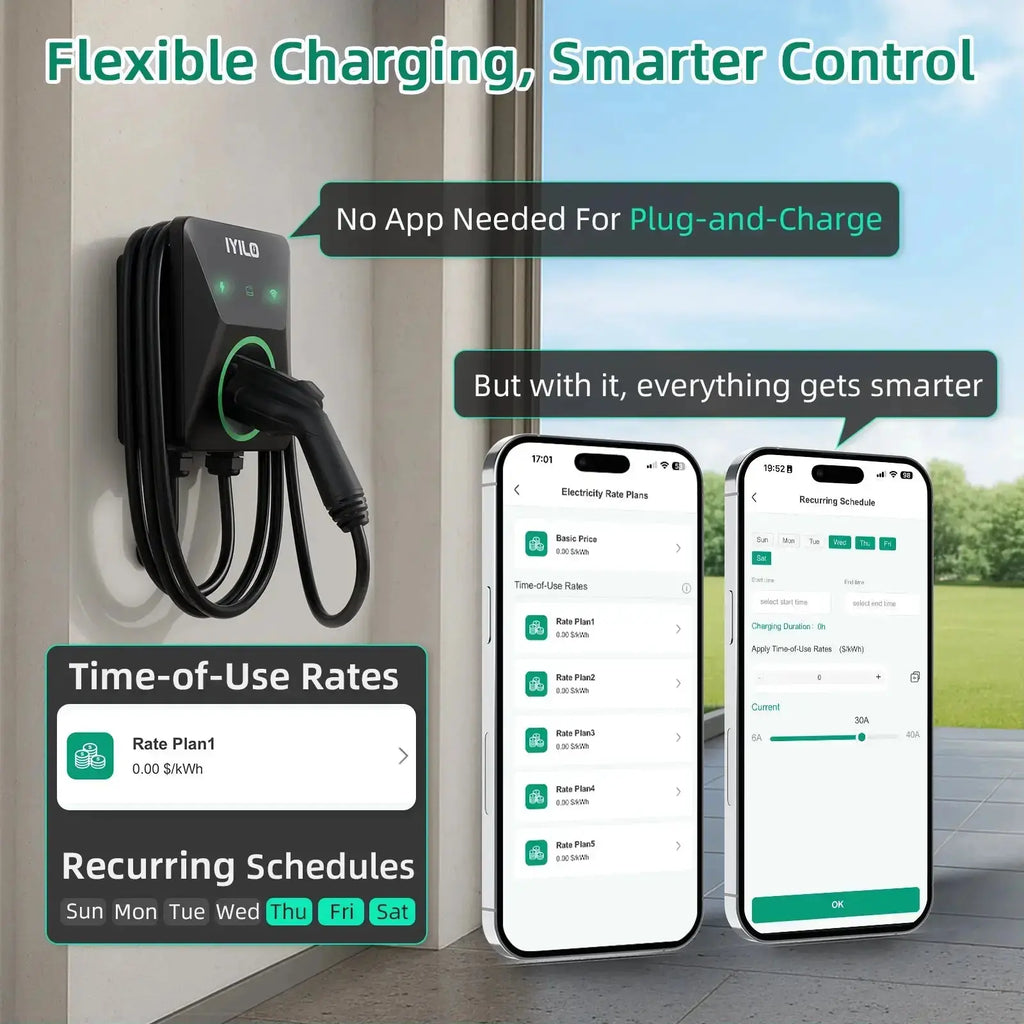 IYILO Level 2 EV Charger J1772 Wall-mounted Hardwired - 48A