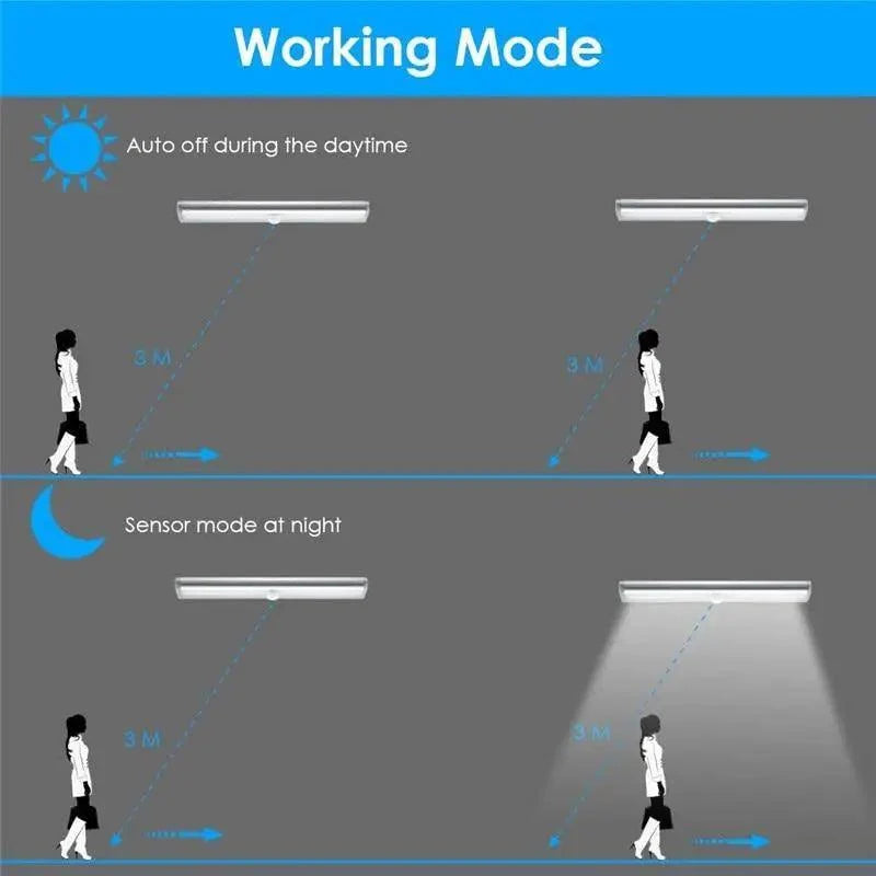 6/10 Leds PIR LED Motion Sensor Light Cupboard Wardrobe Bed Lamp