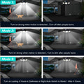 SunGlow Solar Light