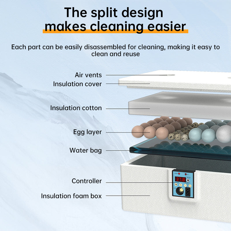 24 - hr Thermostatic Small Poultry Incubator. Biomimetic Waterbed. Auto & Smart. For Chick, Duck & Goose Eggs