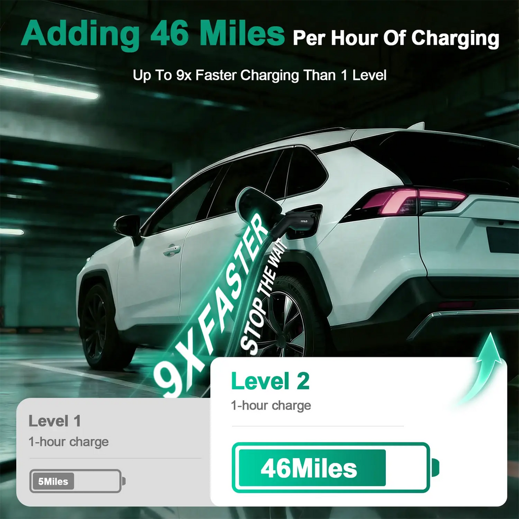 IYILO Pro Level 2 EV Charger J1772 Hardwired with energy meter - 48A