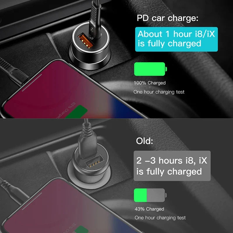 Baseus 36W Dual USB Quick Charge QC 3.0 Car Charger For iPhone USB Type-C PD Fast Charger Mobile Phone Quick Charger Car-Charger