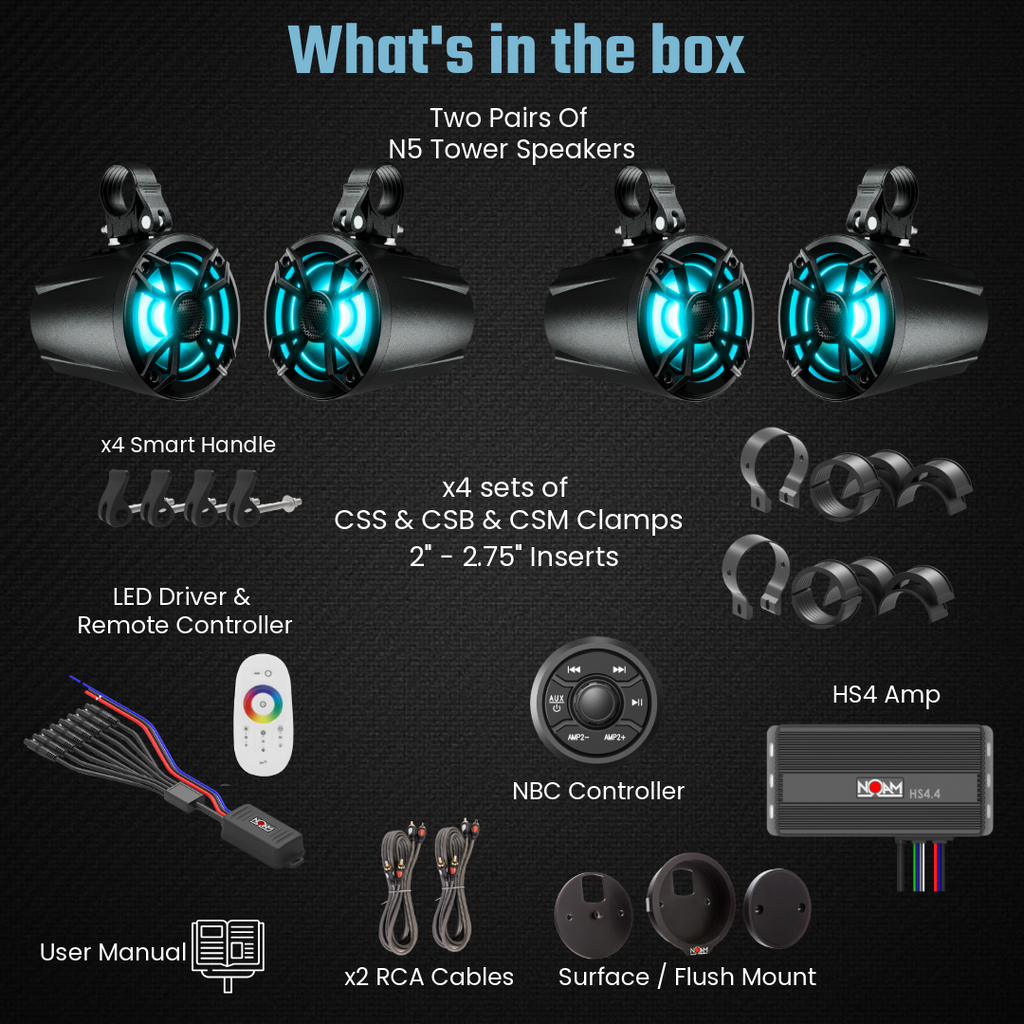 NUTV5 QUAD B | Marine Mounts