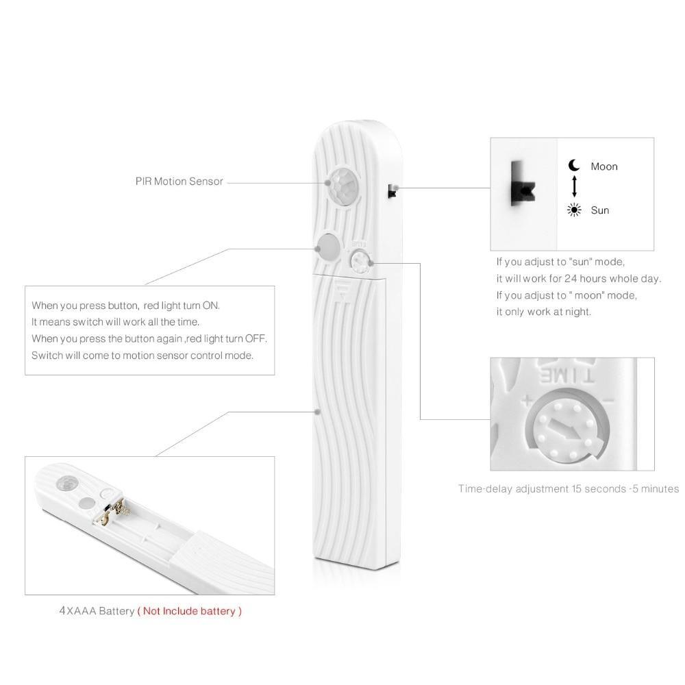 Stevvex Bedside Lights Wireless Night Mode With USB Powered Human