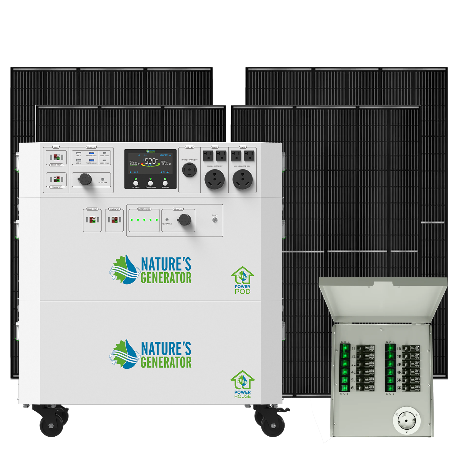 Powerhouse Gen 2 Solar Generator and Transfer Switch