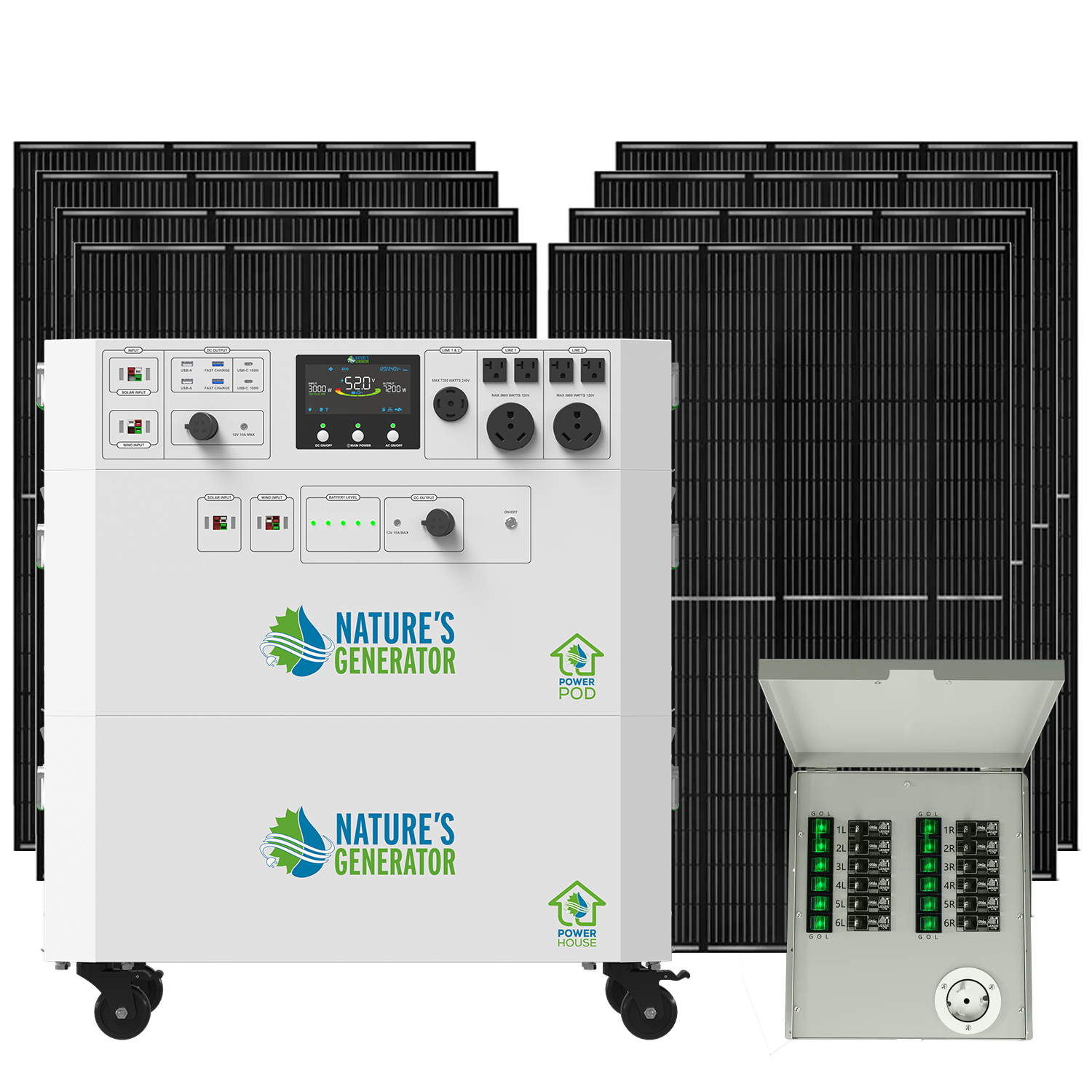 Powerhouse Gen 2 Solar Generator and Transfer Switch