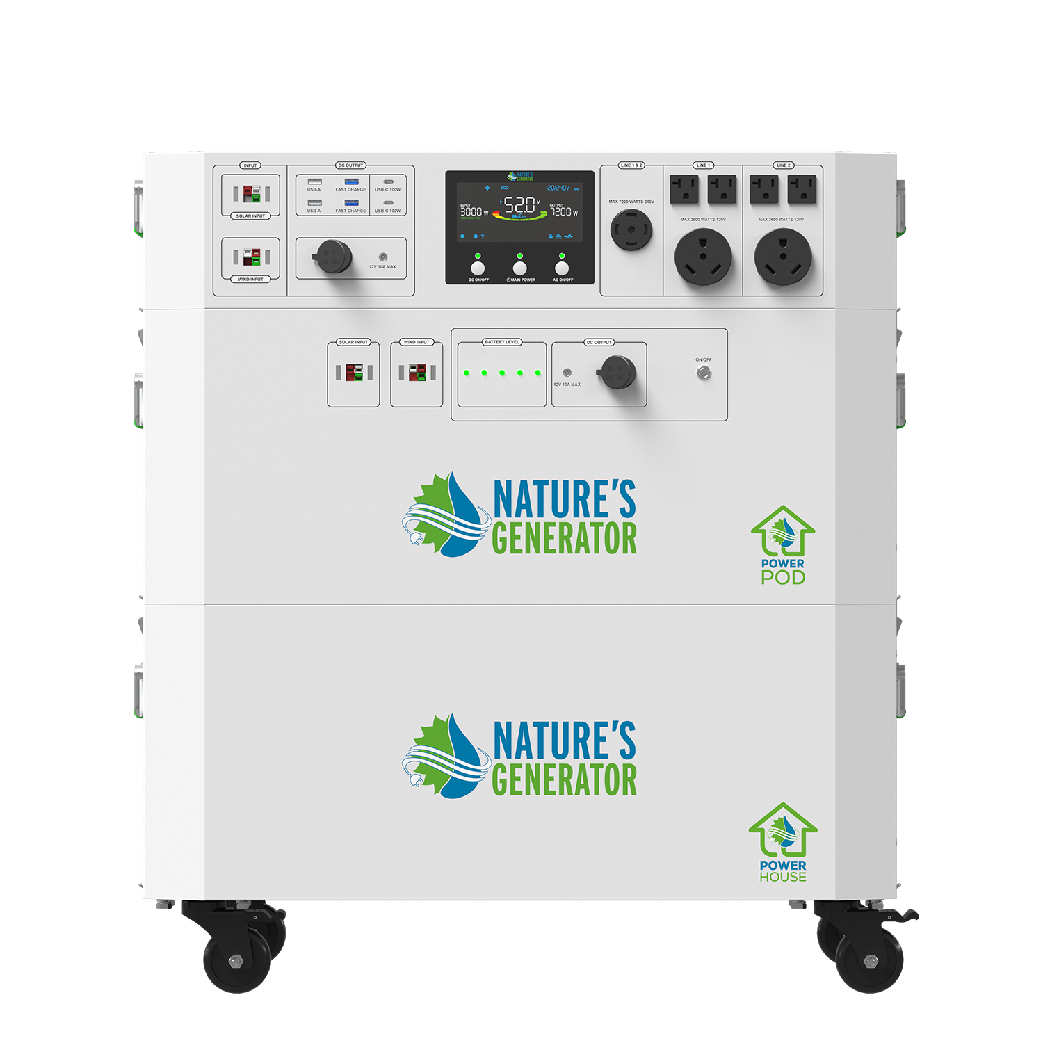 Powerhouse Gen 2 Solar Generator and Transfer Switch