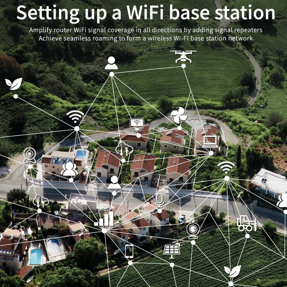 Solar WiFi Repeater 300Mbps