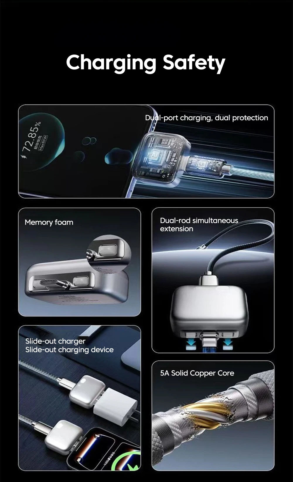 Type C Charging 140W Smart Full Charge Self-Cut Adapter Auto Disconnect for Night Charging Overcharge Prevention Separator