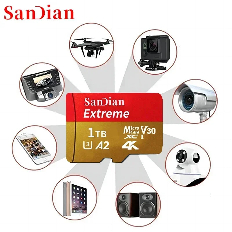 SD Card Memory Card 2TB
