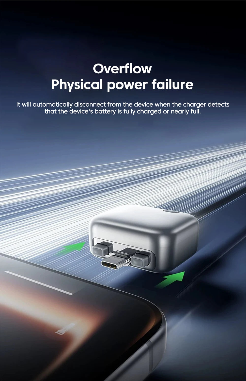 Type C Charging 140W Smart Full Charge Self-Cut Adapter Auto Disconnect for Night Charging Overcharge Prevention Separator