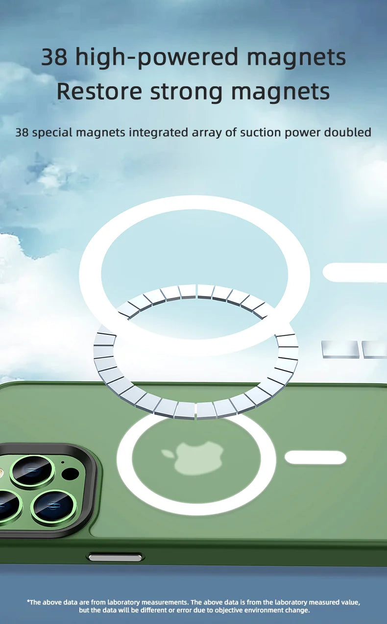 Matte Translucent Frosted Case For IPhone 18 16 15 14 13 11 12 17 Pro Max Plus Magnetic Case For Magsafe Wireless Charging Cover