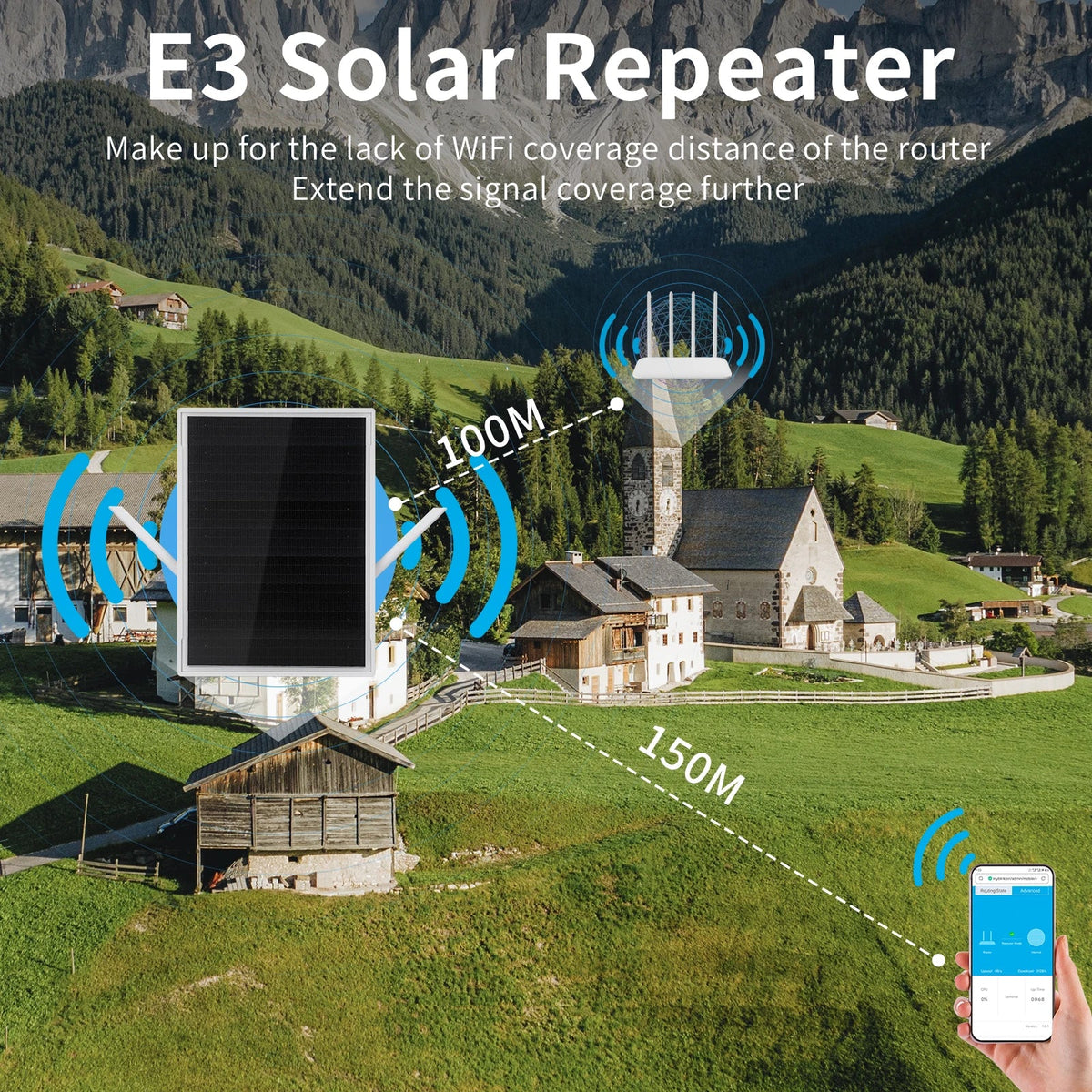 Solar WiFi Repeater 300Mbps