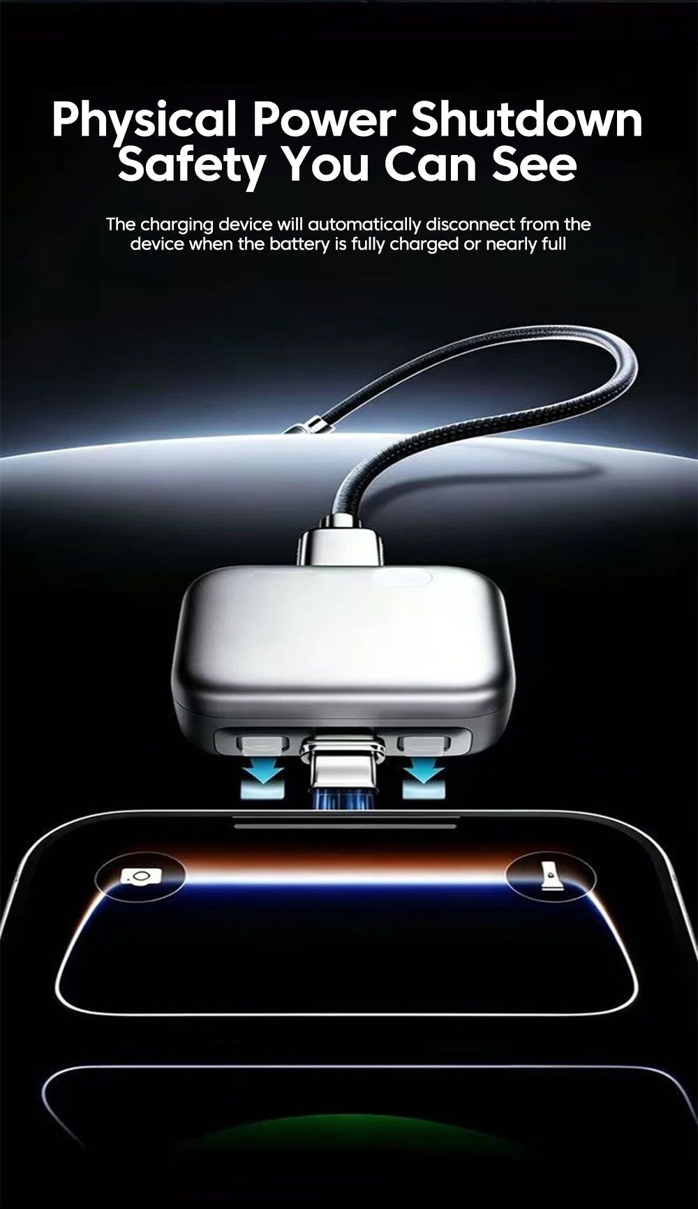 Type C Charging 140W Smart Full Charge Self-Cut Adapter Auto Disconnect for Night Charging Overcharge Prevention Separator