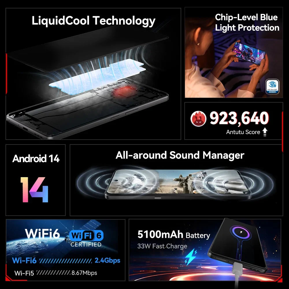 CUBOT MAX 5 Android 5G Smartphone