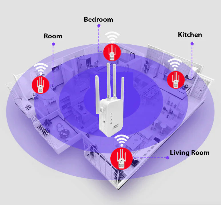 WiFi Range Extender