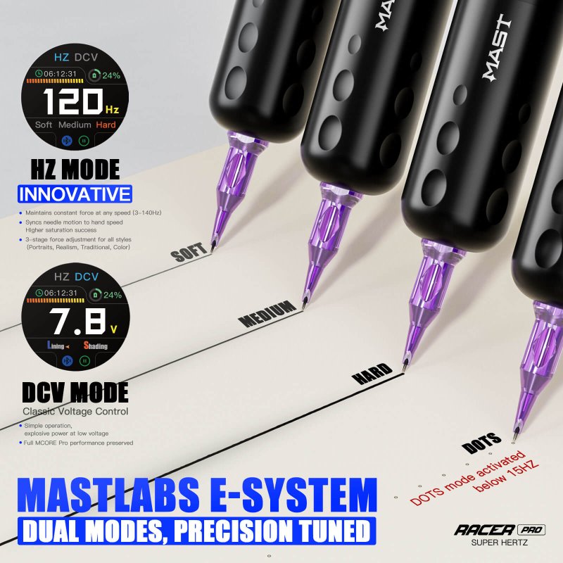 Dragonhawk Wireless Tattoo Pen Machine 4.2Mm Strokes Length |