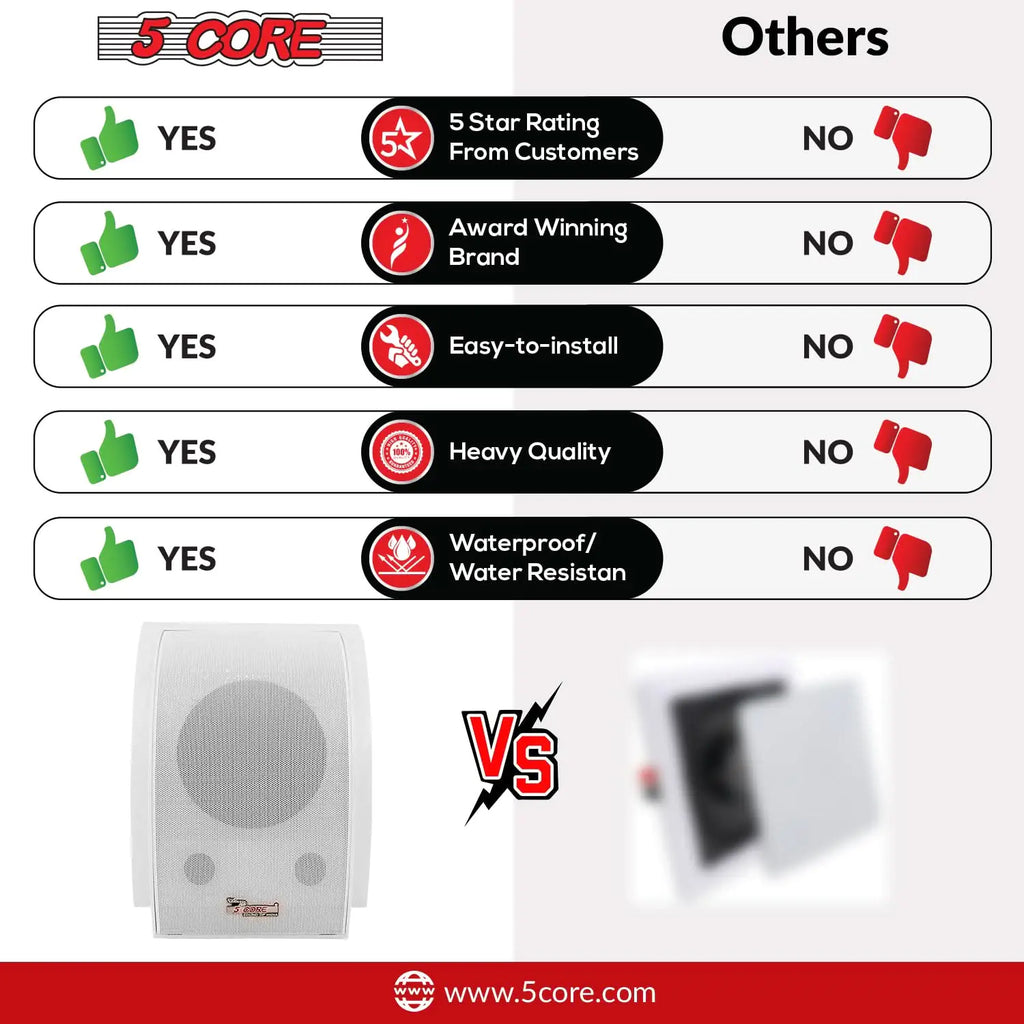 5Core 100W Outdoor Speakers