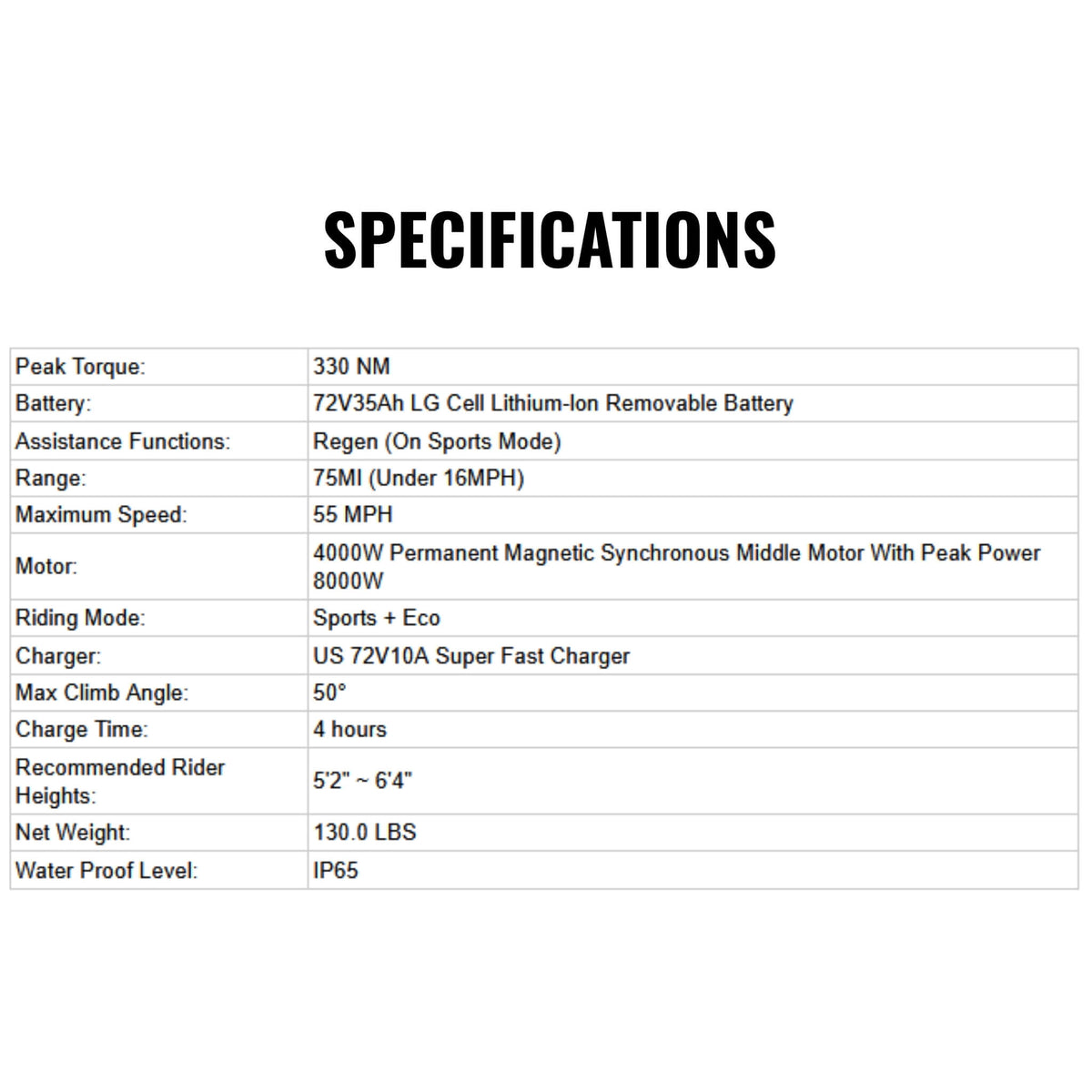 Eunorau R1 72V35Ah 8000W All-Terrain Off-Road Electric Dirt Bike