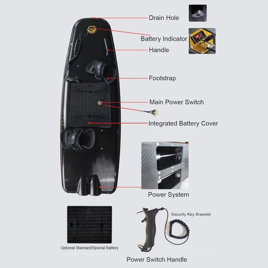 Hdt High-Performance 10Kw Electric Motorized Abs Water Jet