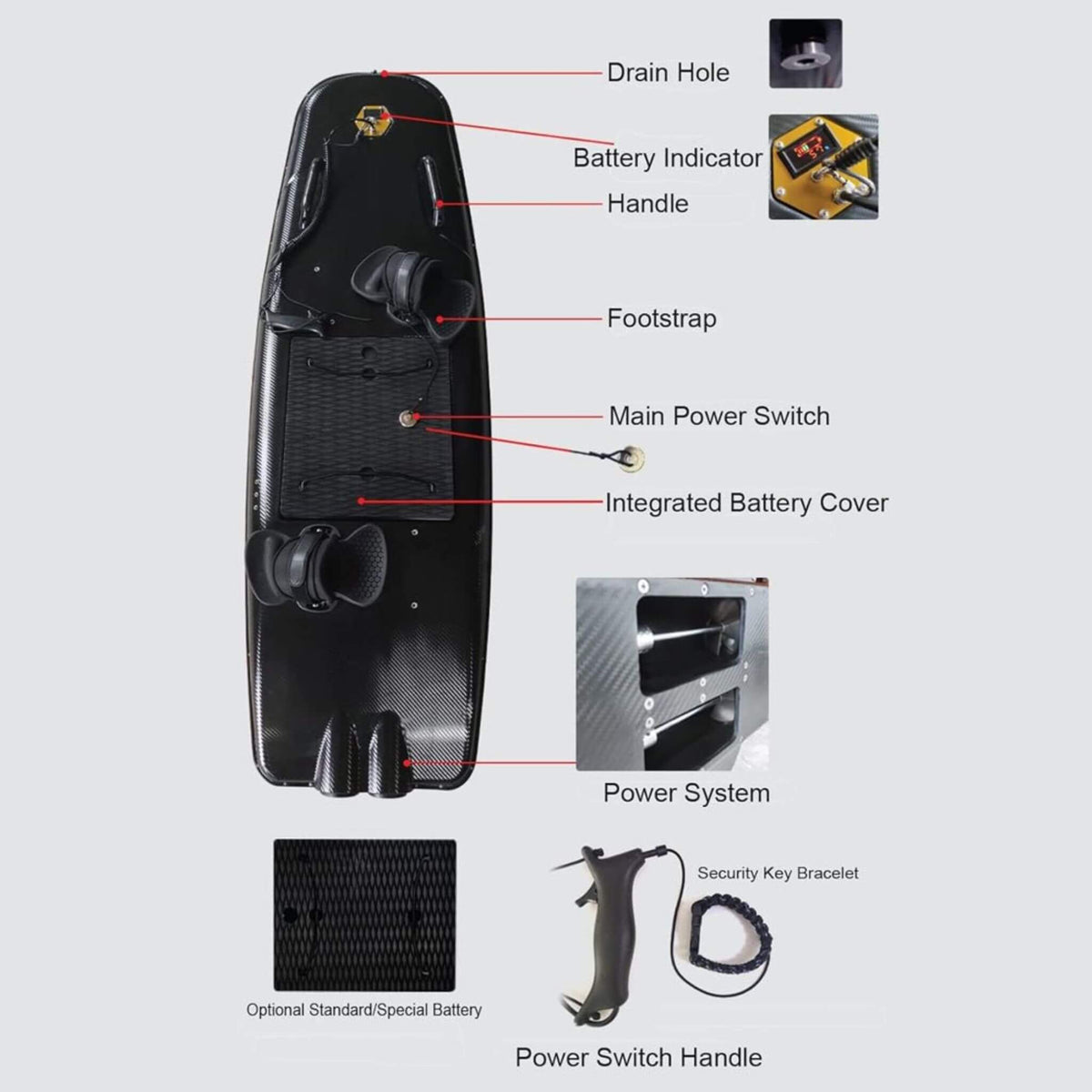 Hdt High-Performance 10Kw Electric Motorized Abs Water Jet