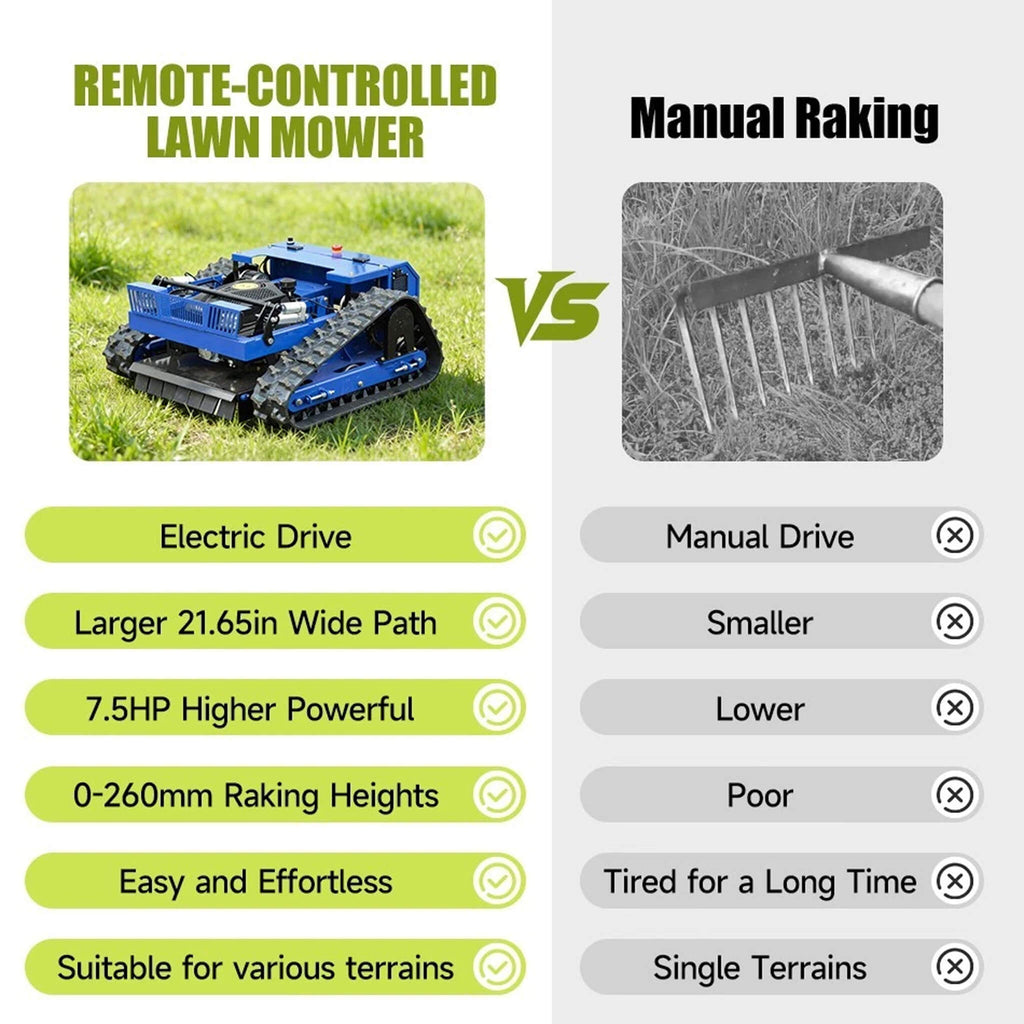 OVK Heavy-Duty 7HP Commercial Remote-Controlled Tracked Gasoline Lawn Mower (SAK94270)