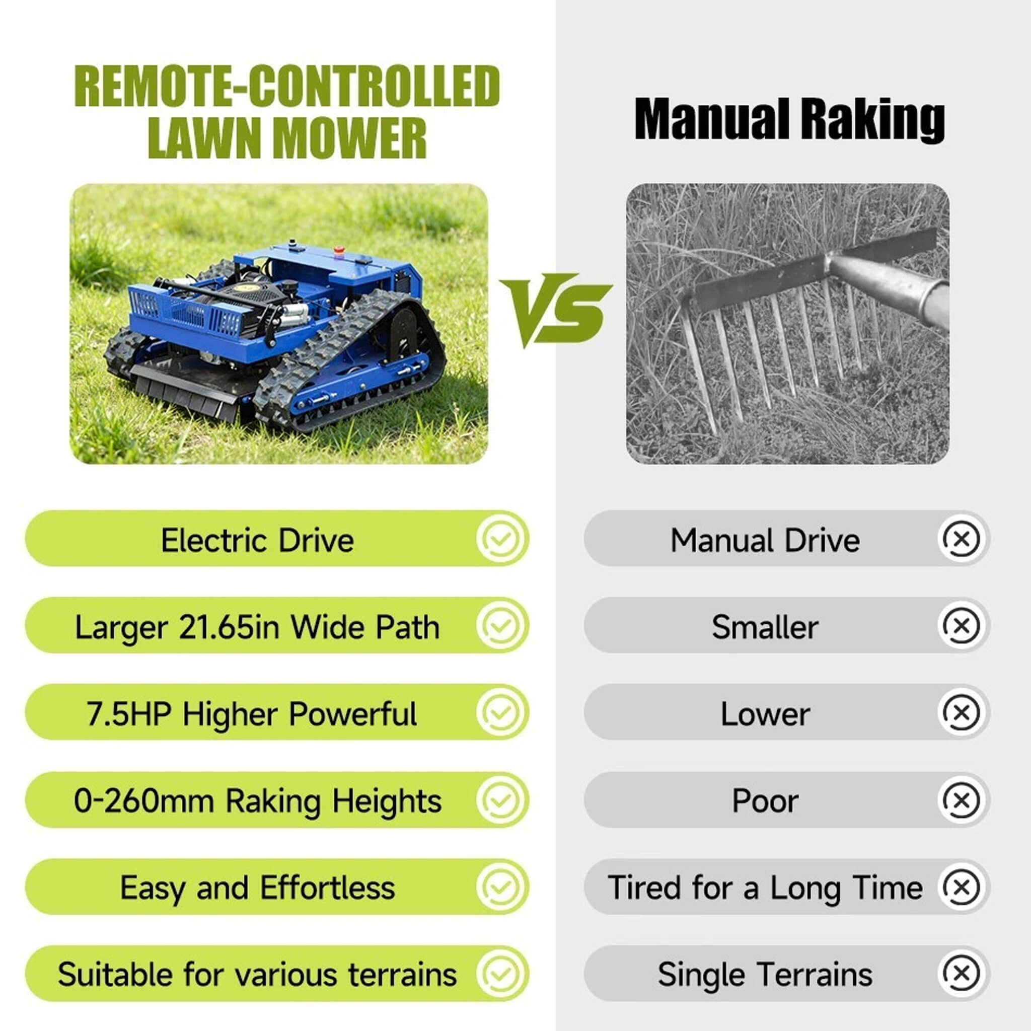 OVK Heavy-Duty 7HP Commercial Remote-Controlled Tracked Gasoline Lawn Mower (SAK94270)