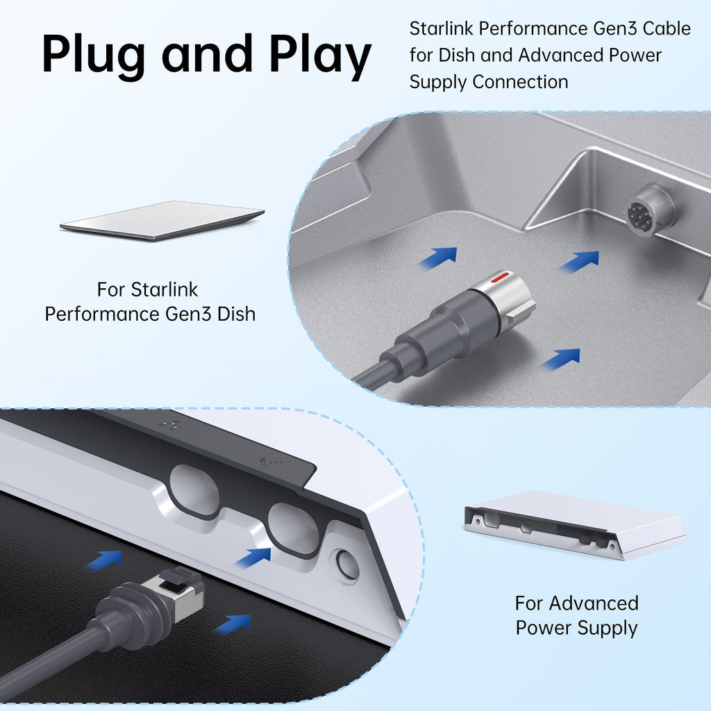 Starlink Gen3 Replacement Cable