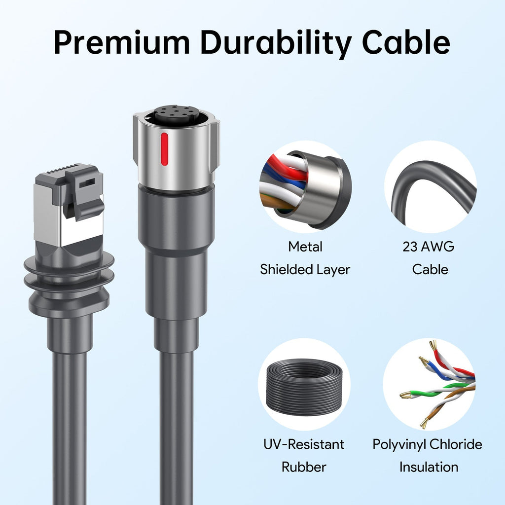 Starlink Gen3 Replacement Cable