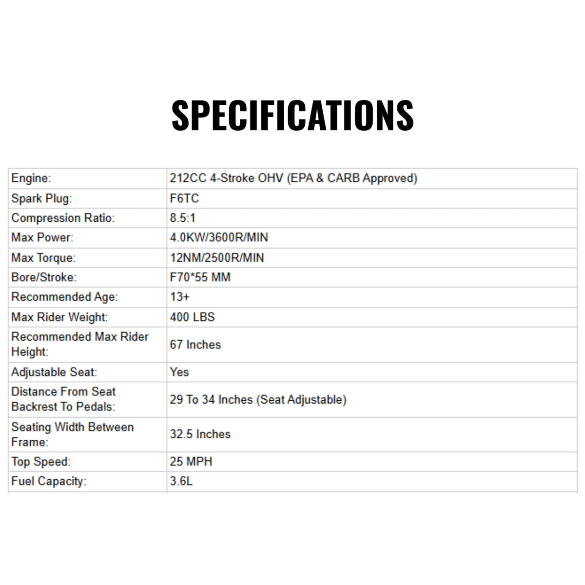 MotoTec Mud XL 212CC 2-Seat Go Kart With Full Suspension (SAK27195)