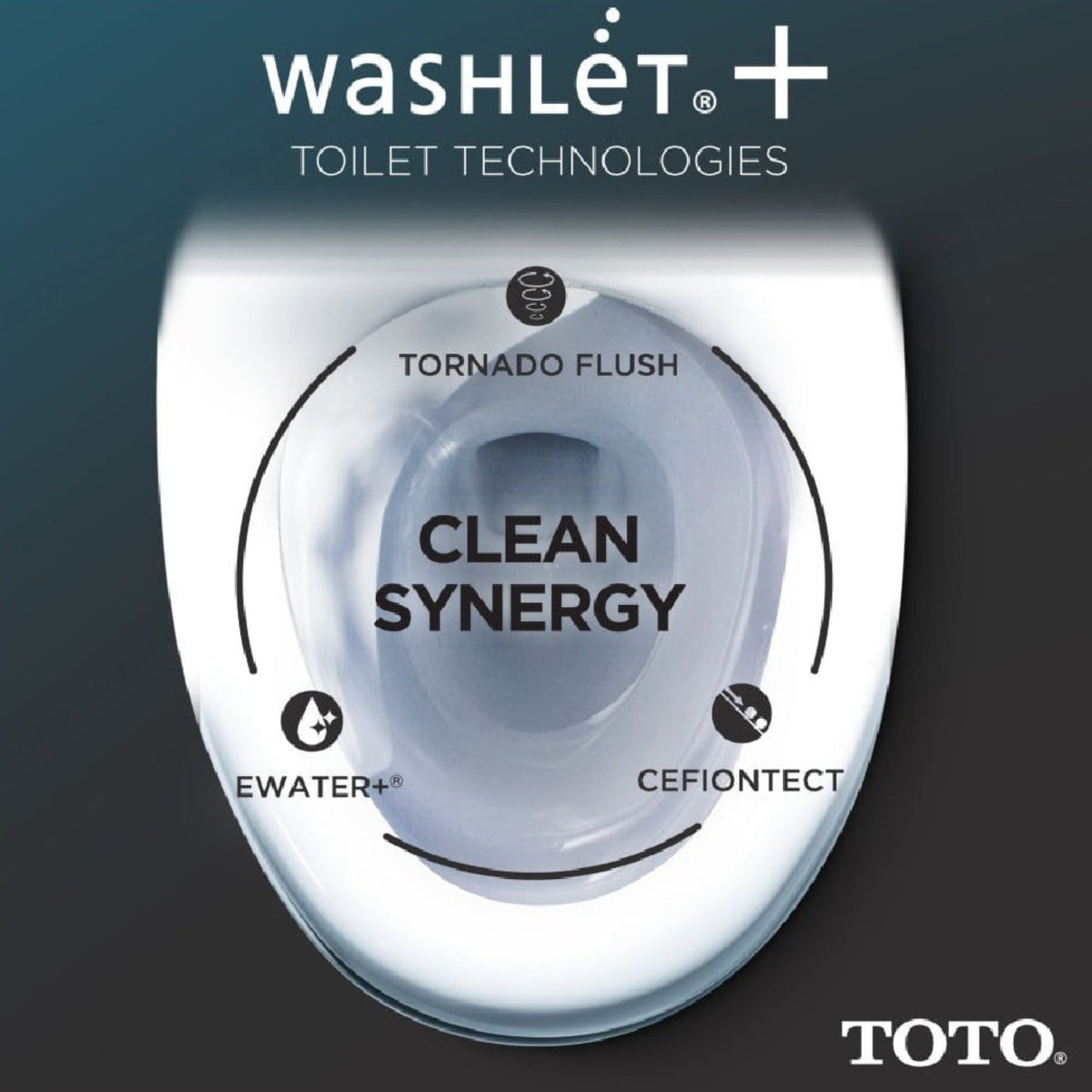 [MW7764726CEG#01] TOTO Drake 1.28 GPF Two Piece Washlet Elongated Toilet Seat With S7 Heated Bidet Seat  And EWater+ (SAK52645)