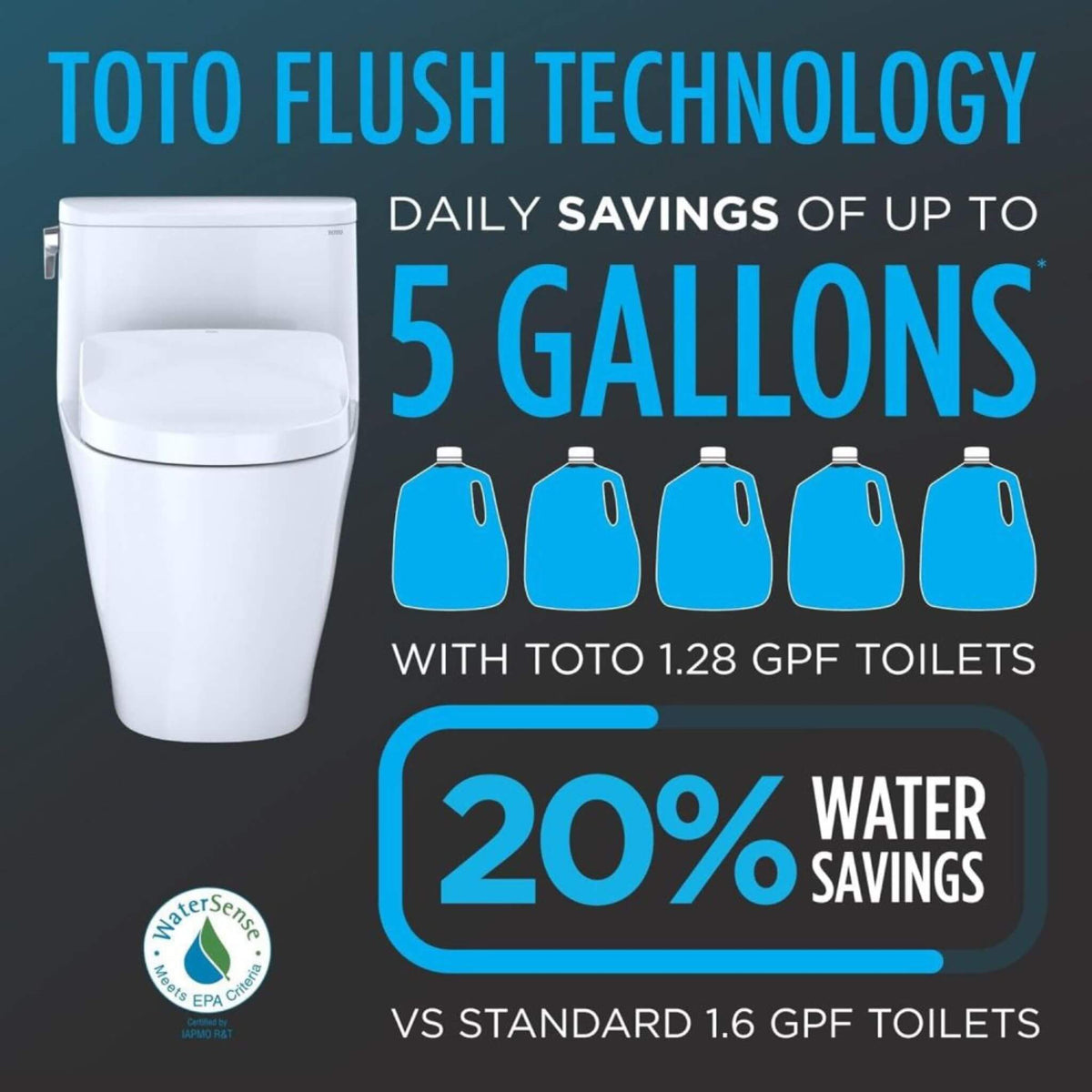 [MW7864726CEG#01] TOTO Drake Bidet Toilet