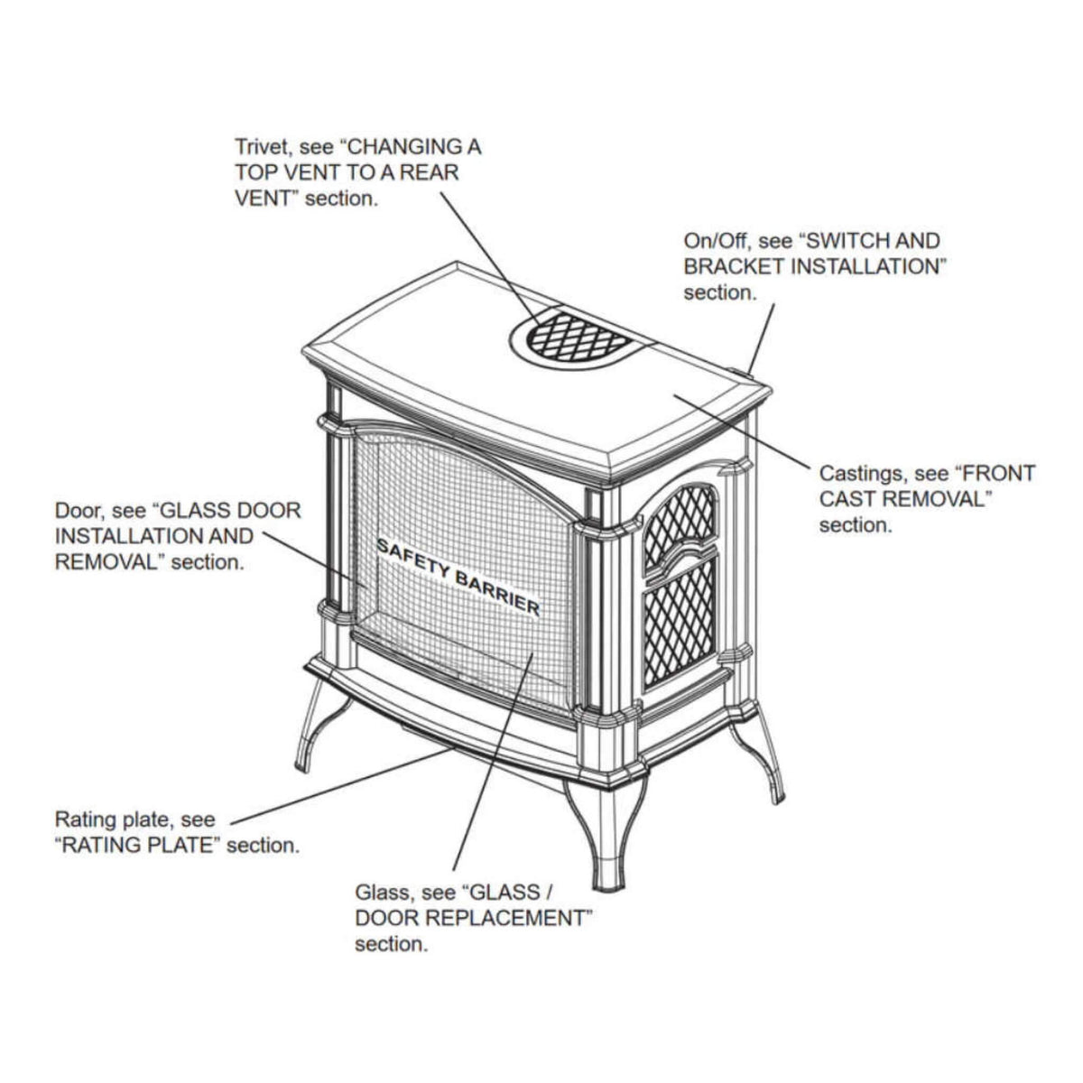 [GDS60-1NNSB] Napoleon Knightsbridge Gas Stove