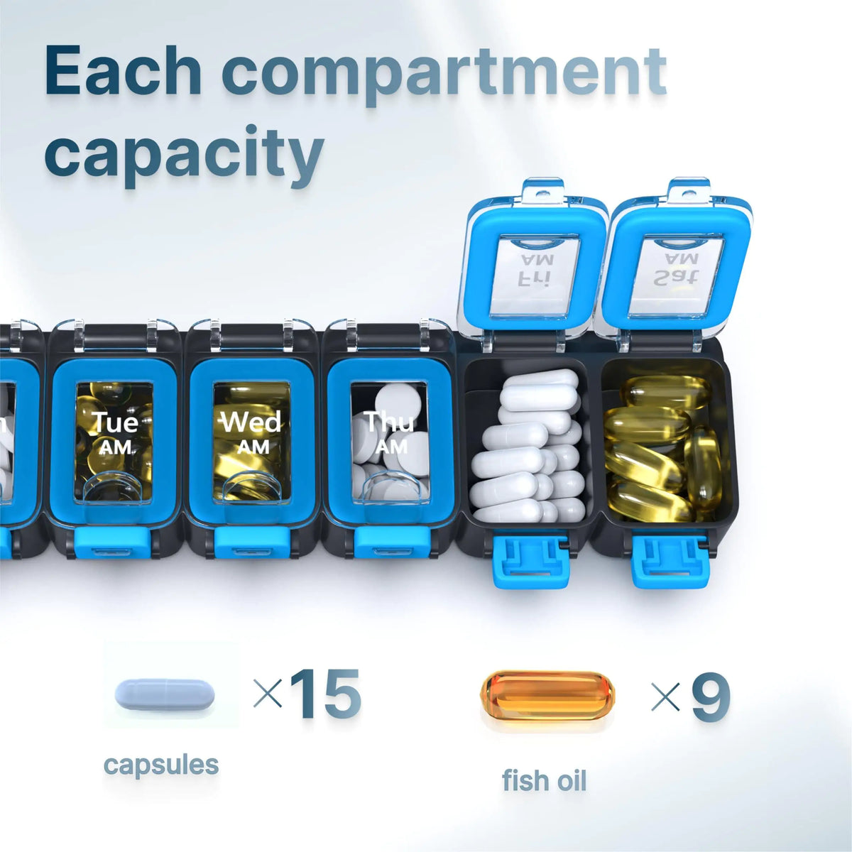 Weekly Pill Organizer 2 Times Day Am Pm Pill Case Pill Box