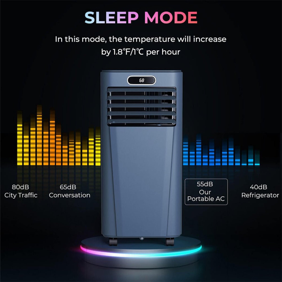 Premium 10K BTU Freestanding Ac Unit With Remote Control