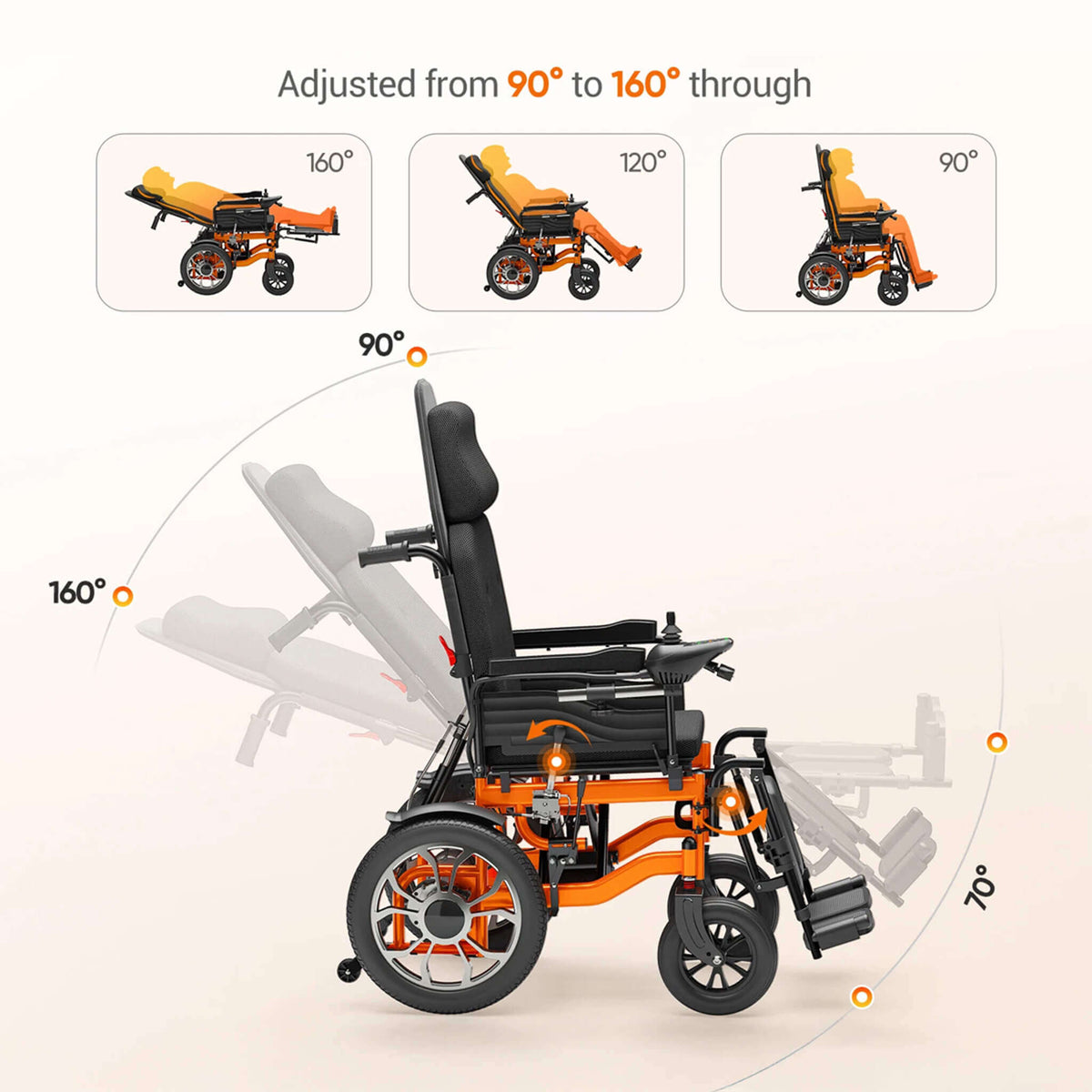 Premium Lightweight Electric Full Reclining Motorized Foldable Wheelchair (SAK91516)