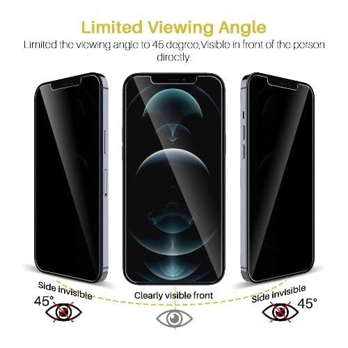 Privacy Screen Protector (2-Pack) Iphone 12 Mini