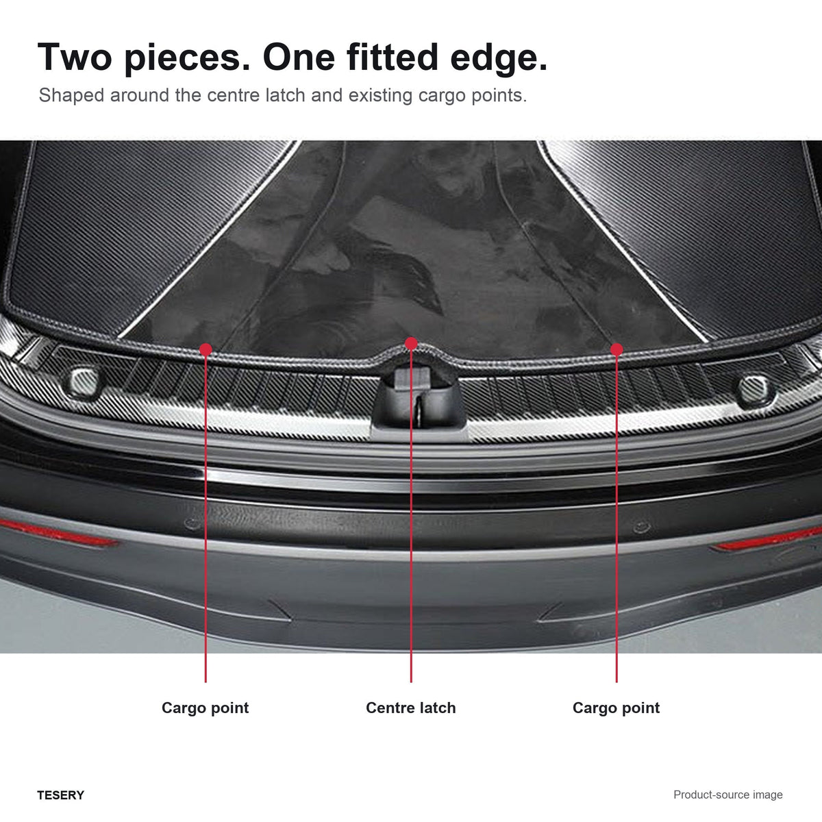 Trunk Sill Protector for Tesla Model Y 2020-2025.03