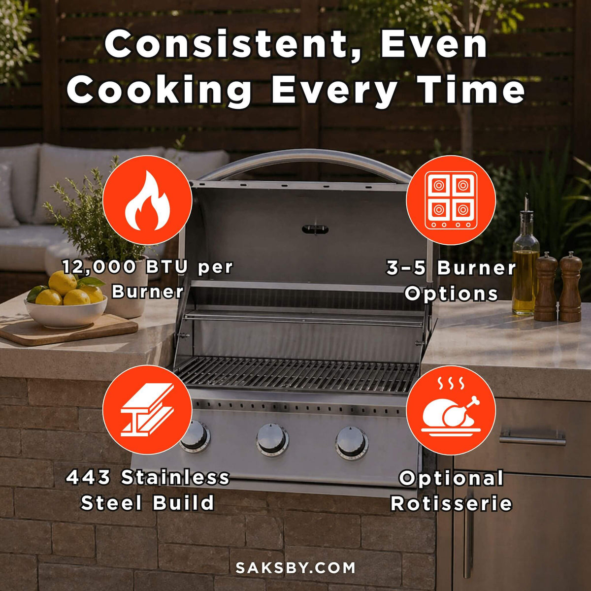 Summerset Sizzler Built-In Propane Gas Grill [Siz25/32/40]