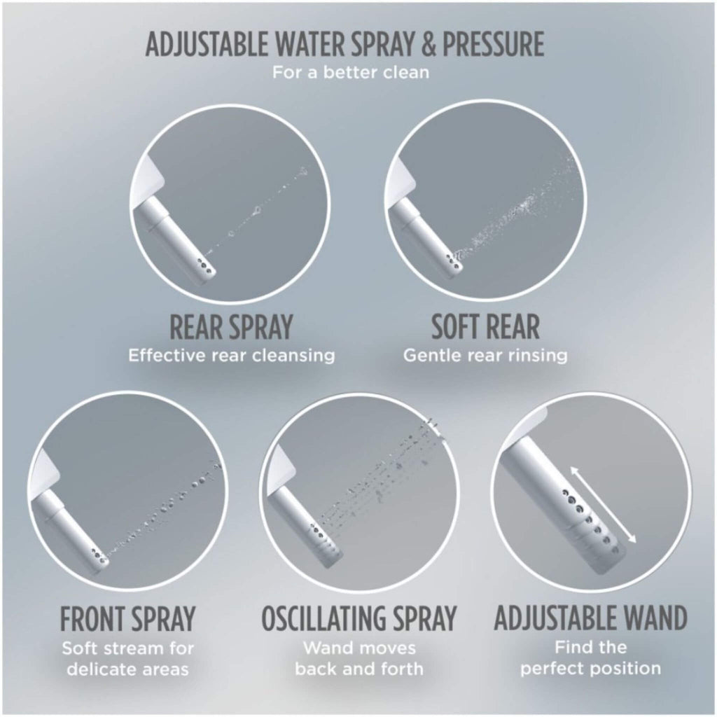 [SW4726] TOTO S7 Washlet Bidet Seat